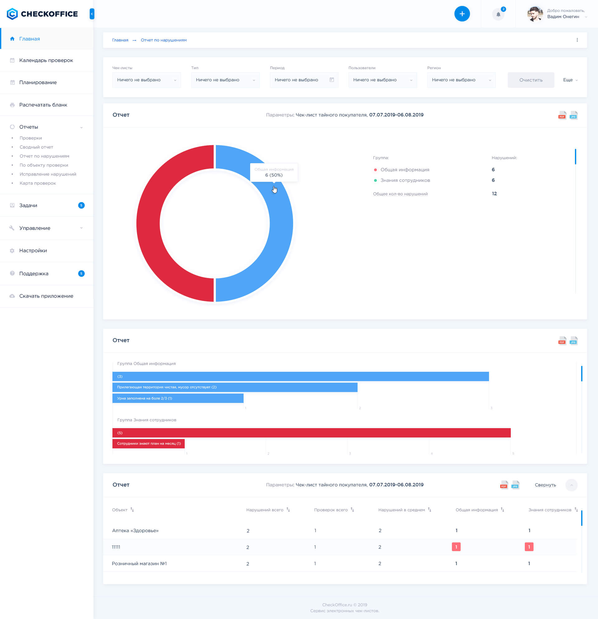06_CheckOffice_Violation Report_1.3