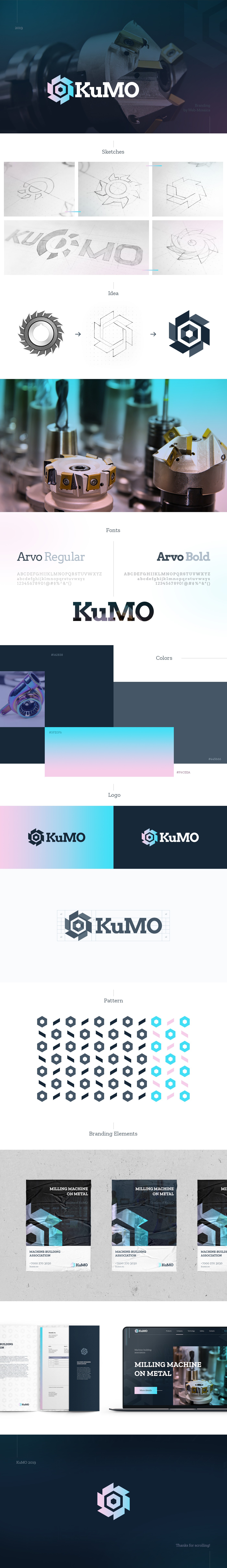 KuMO_Be_