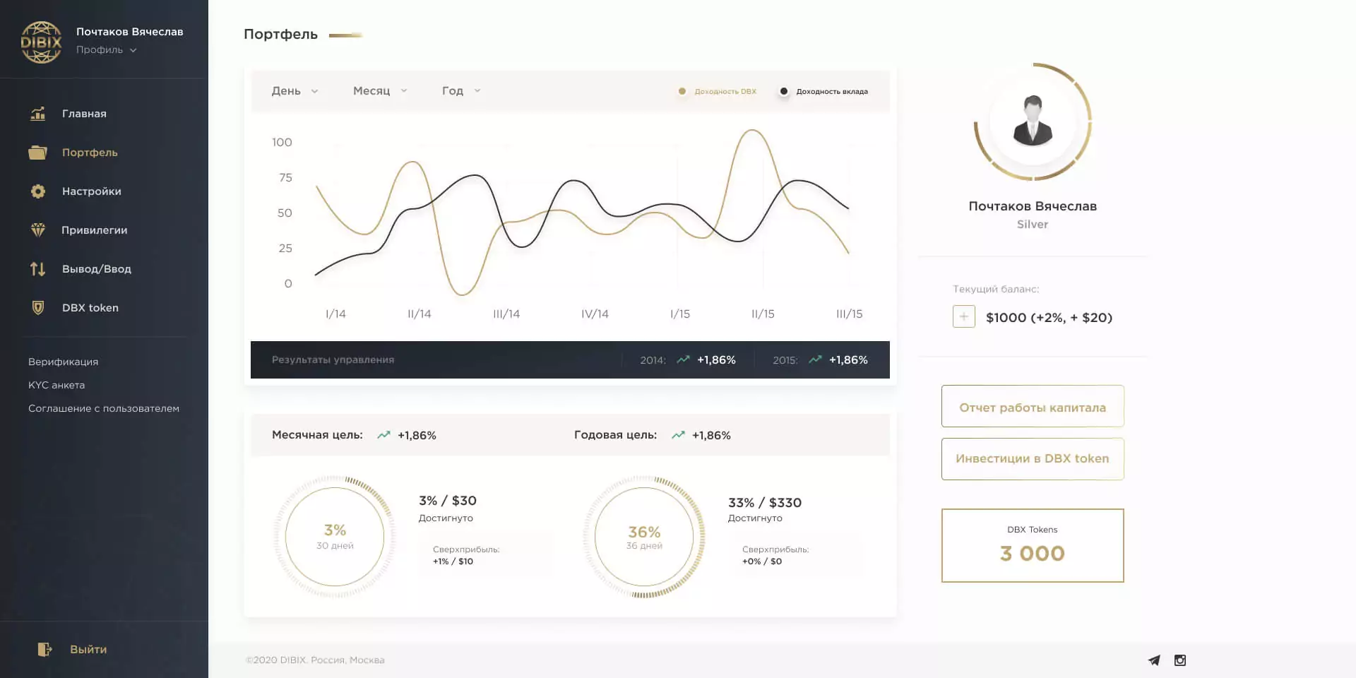01_Home_Dibix_Dashboard_0.3