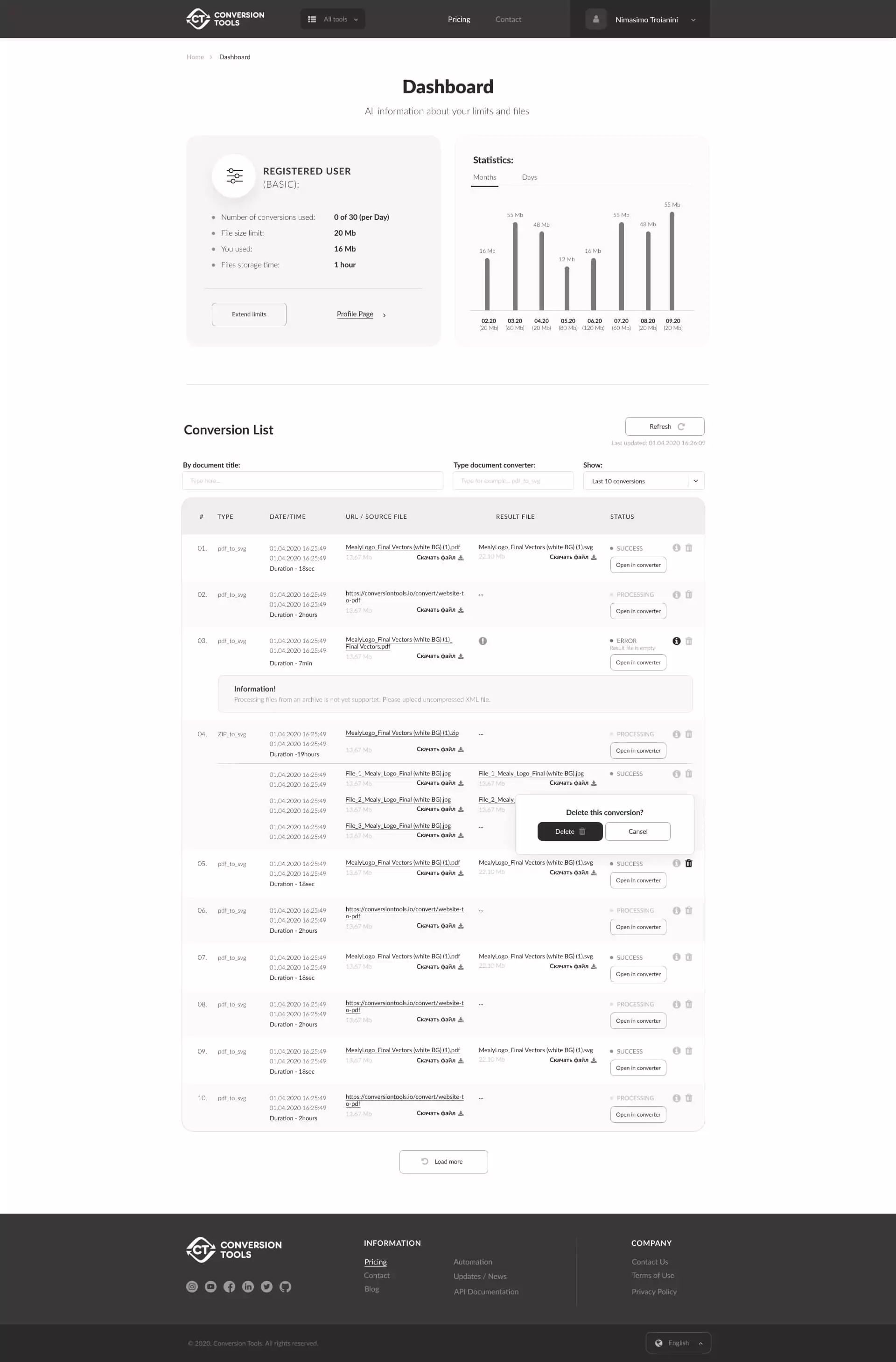04_Сonversiontools.io_Wireframe_ Dashboard_ 1.0