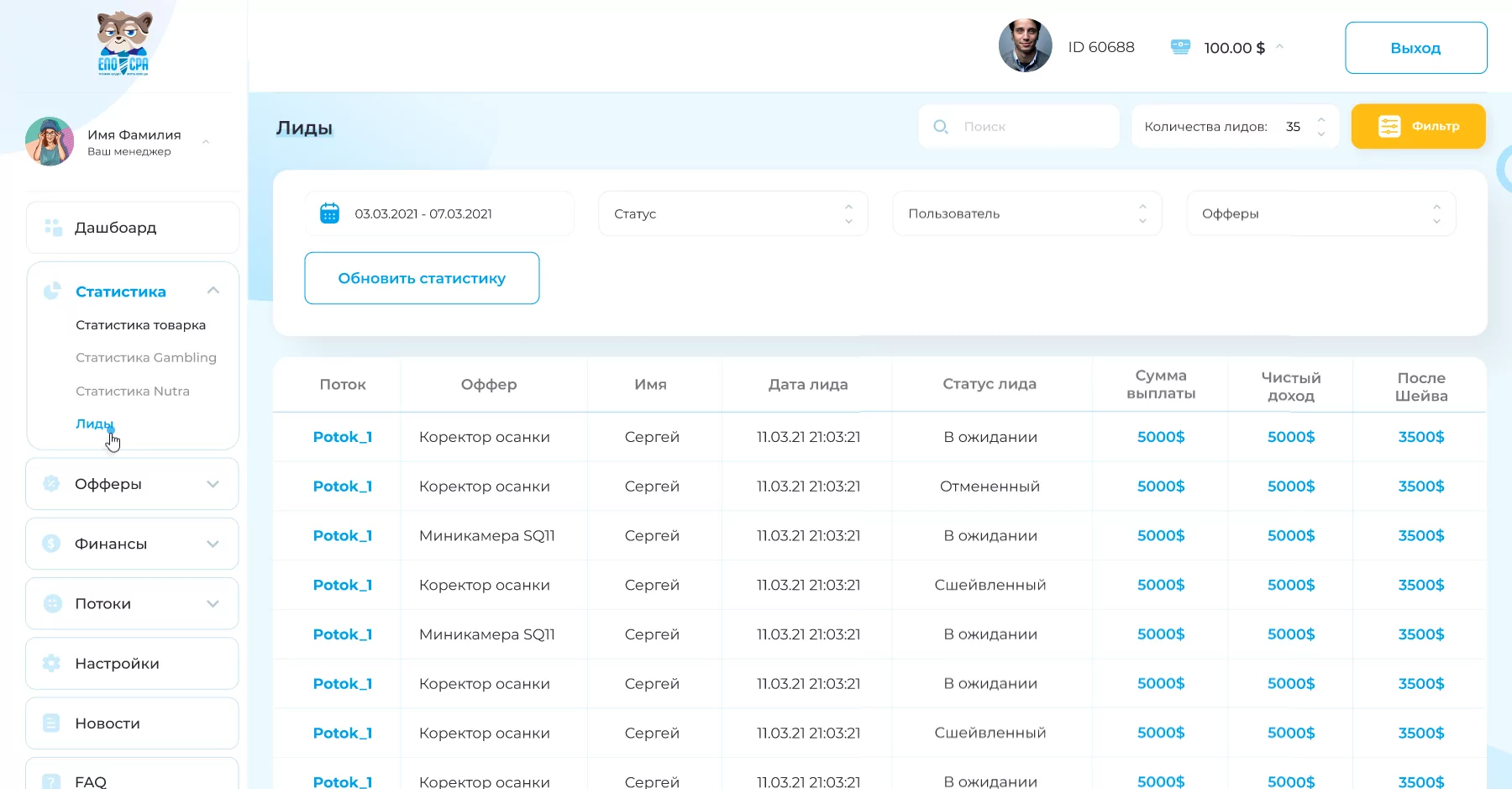 enoCPA лиды