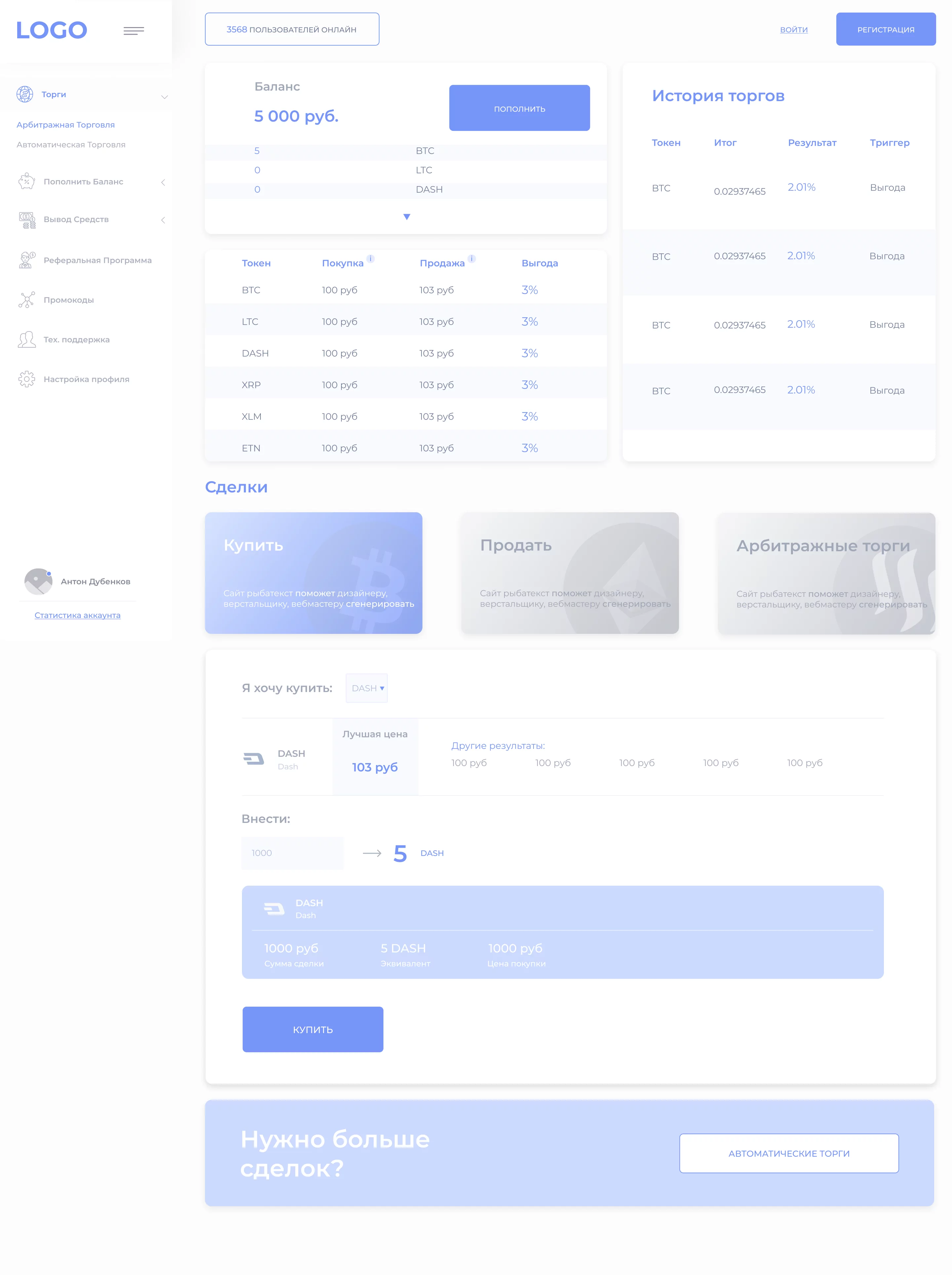 Торги арбитраж