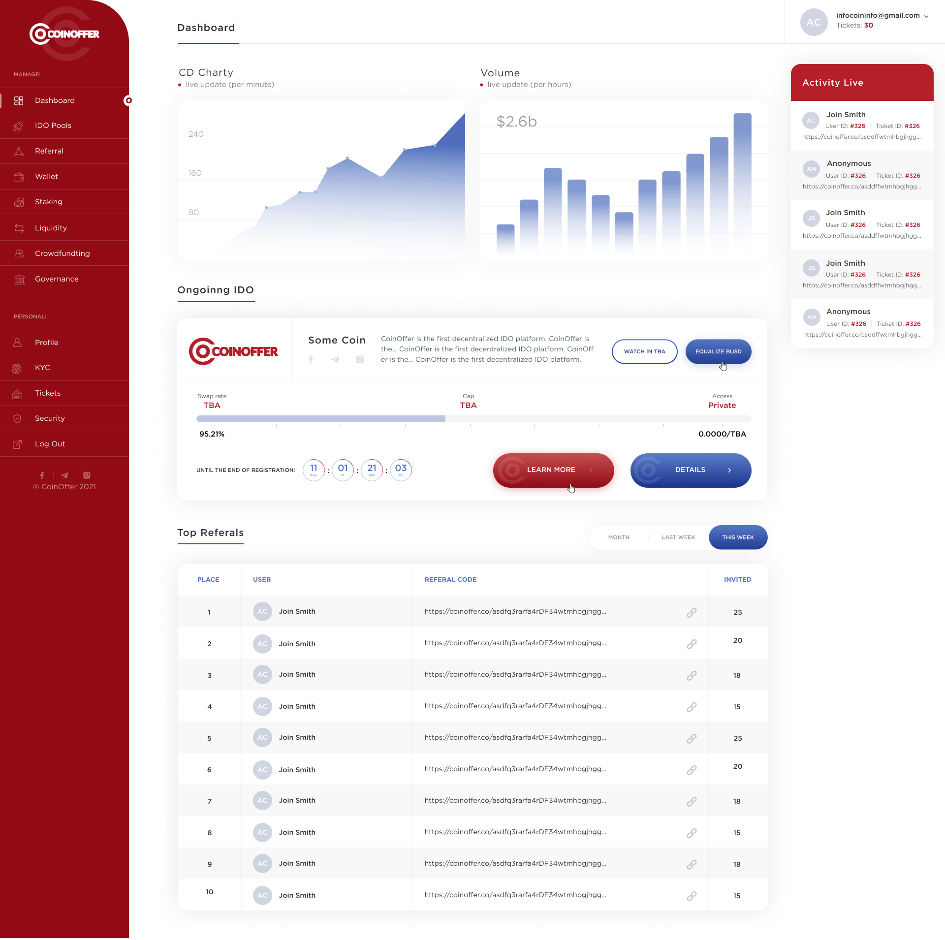 CoinOffer _Dashboard_01_Profile_1.0