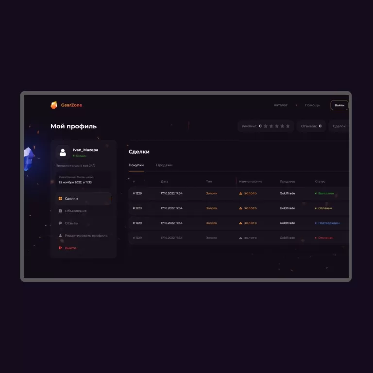 RMT — Dashboards