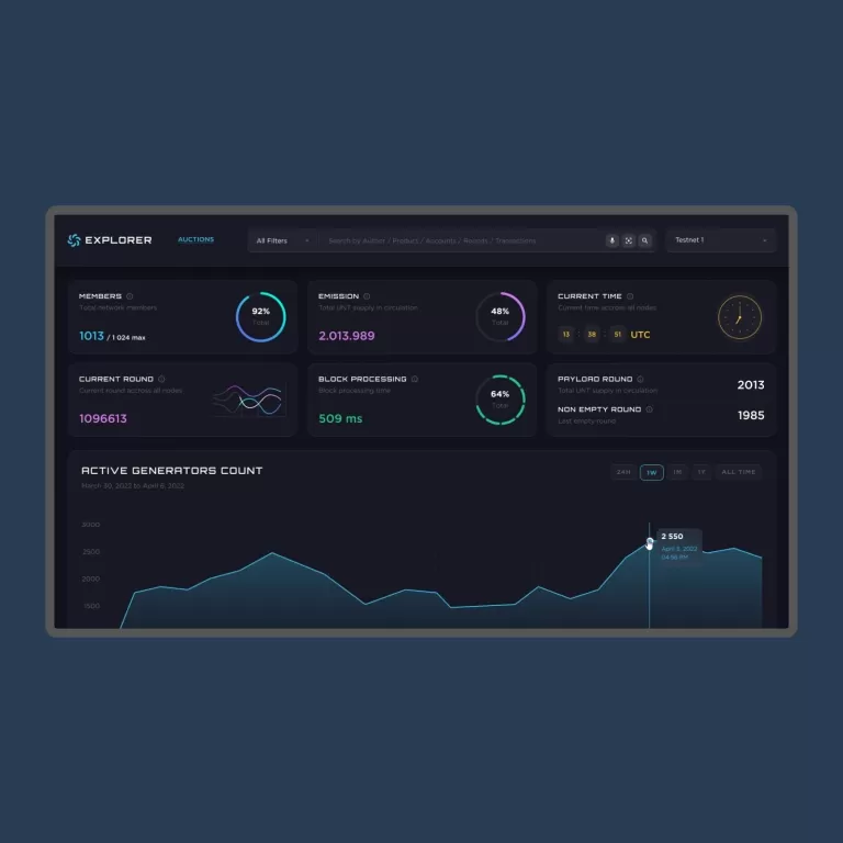 Explorer — Dashboards