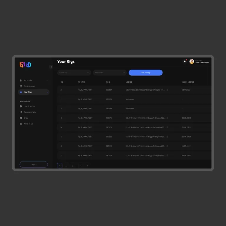 GGC — Dashboards
