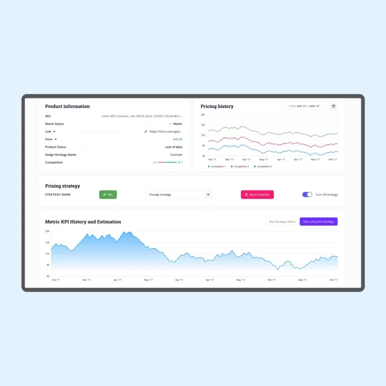 Dashboard AI — Dashboards