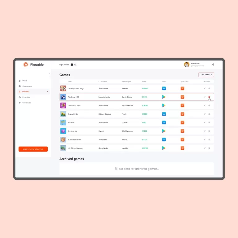 Playable — Dashboards