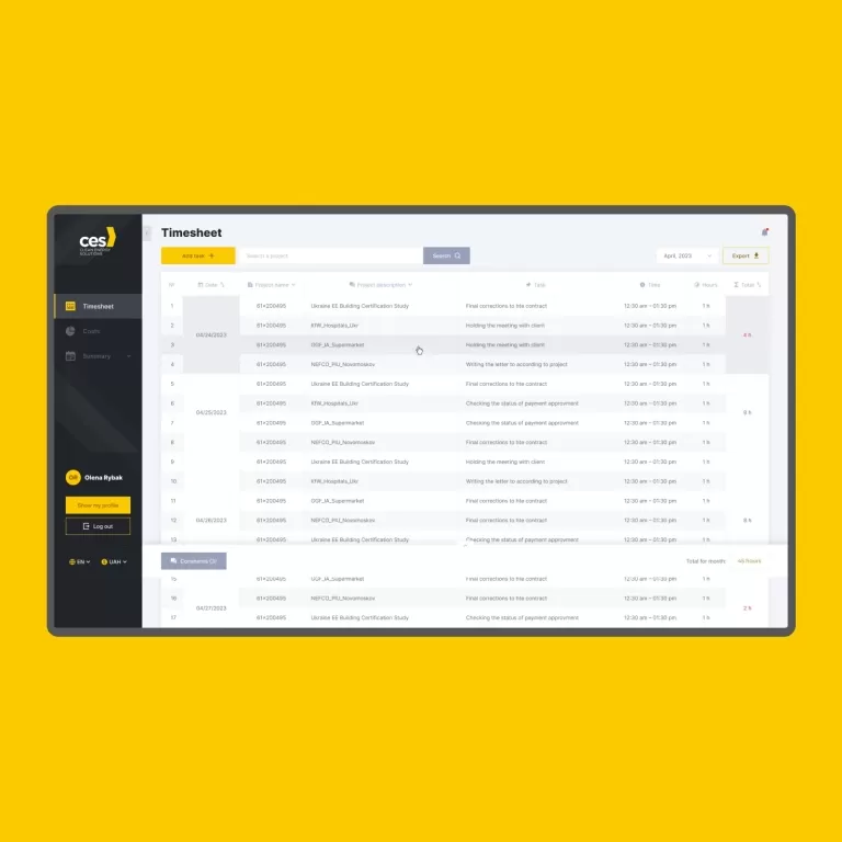 CES | IC — Dashboards