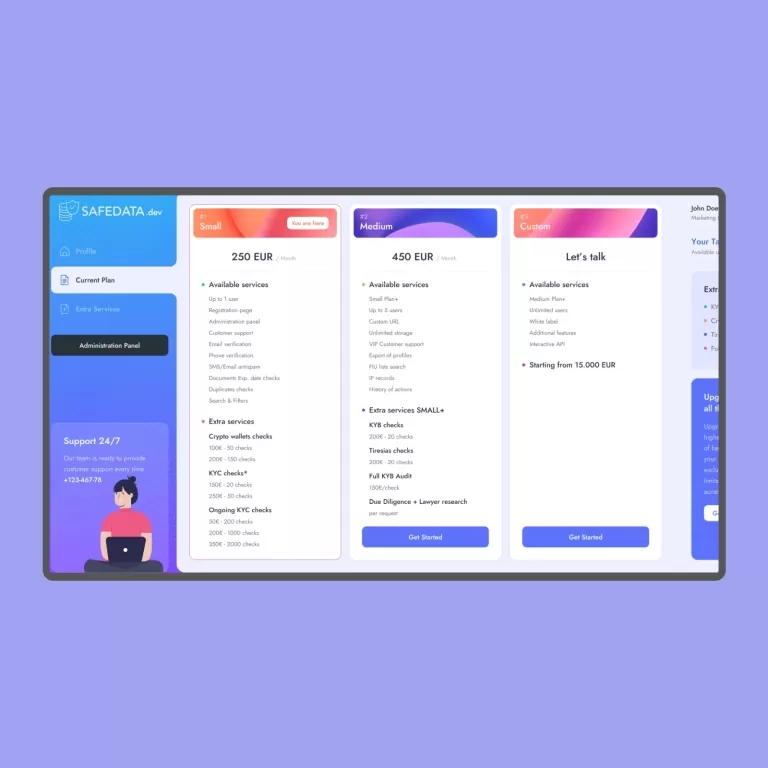 SafeData — Dashboards