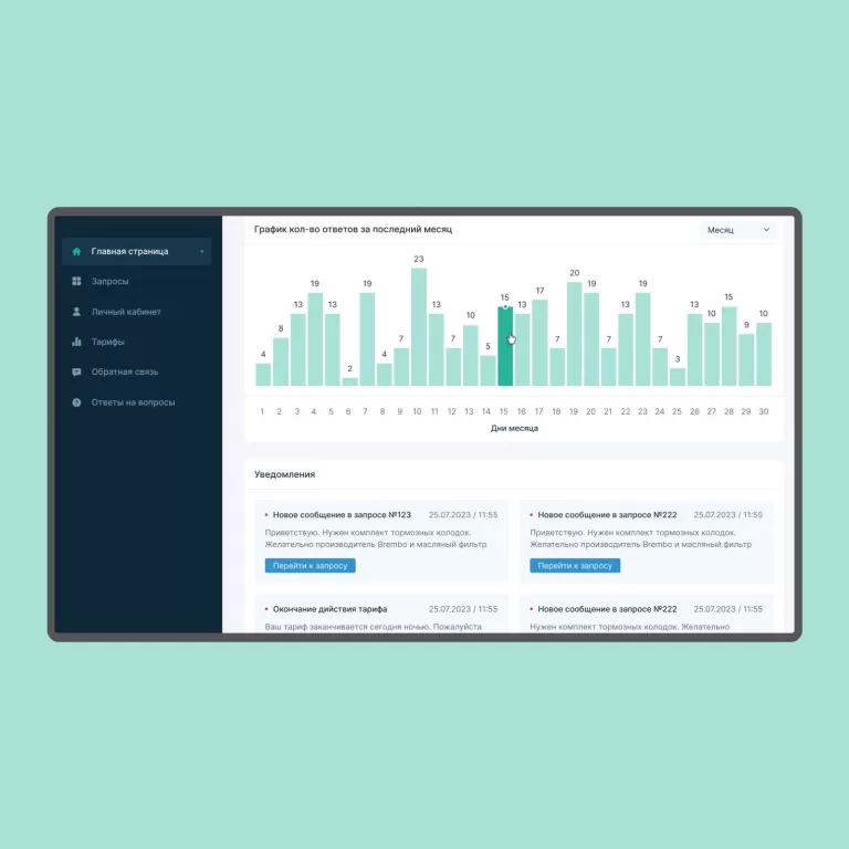 Autoparts — Dashboards