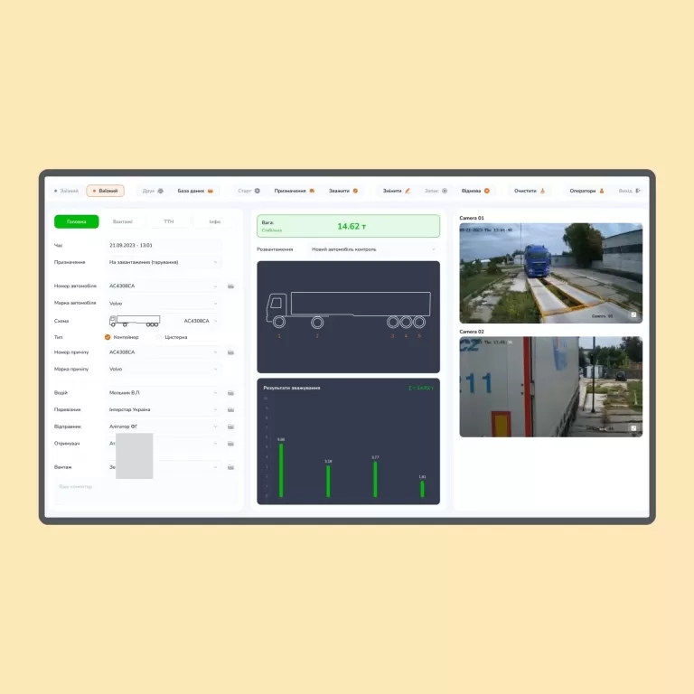 Weighing plant — Dashboards