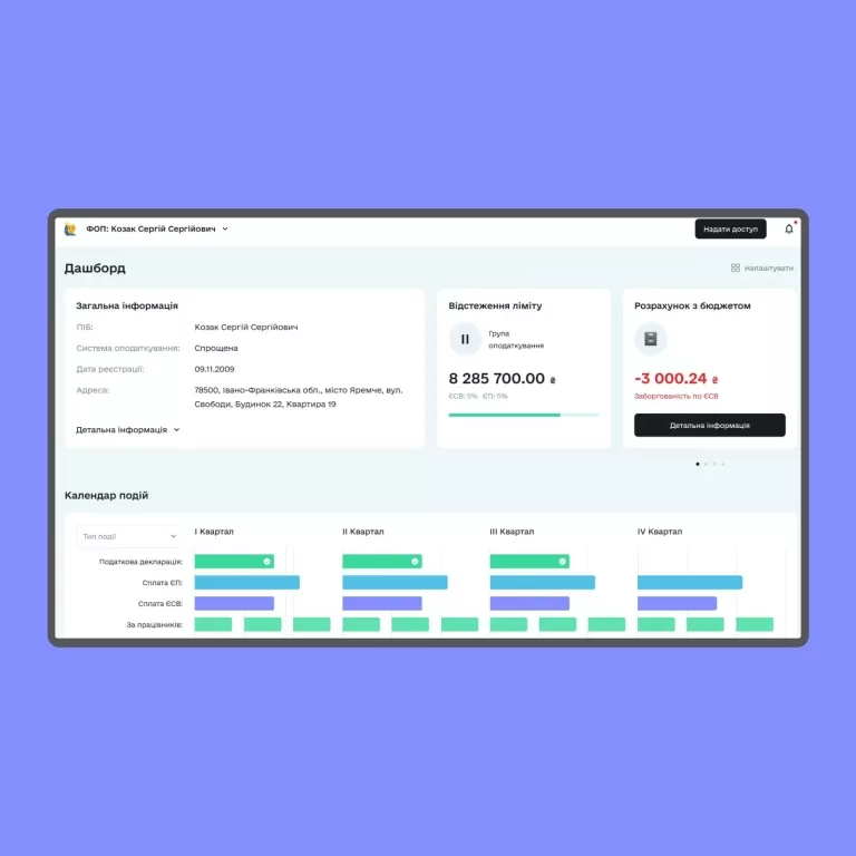 Document Flow — Dashboards