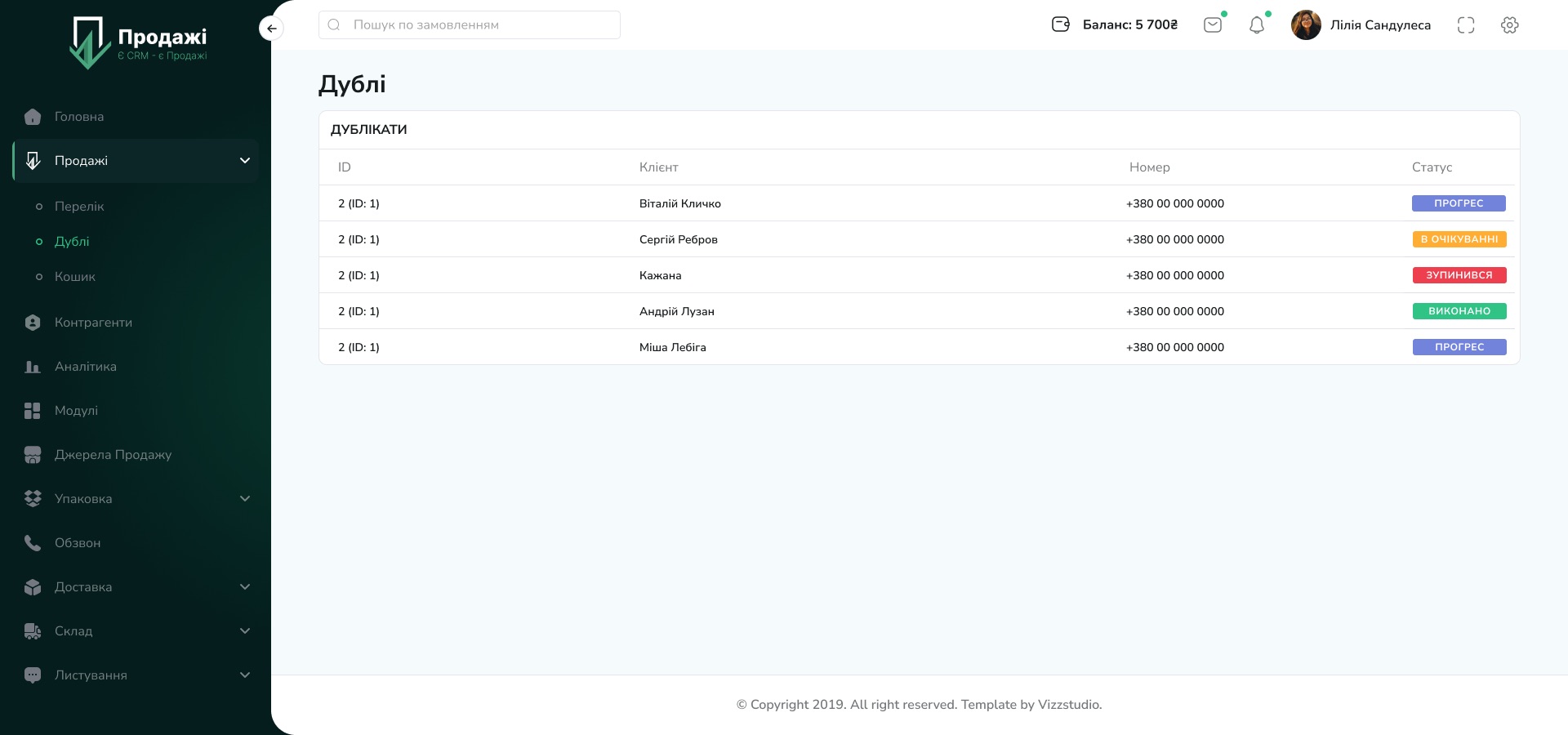 Продажі CRM_06_Doubles