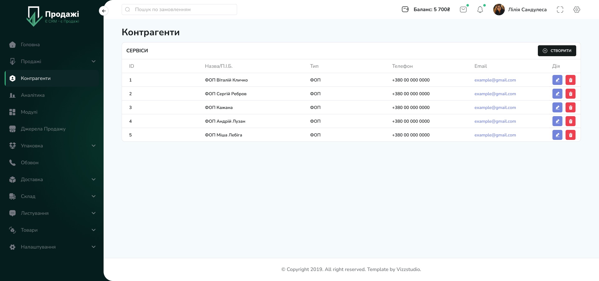 Продажі CRM_08_Contragent