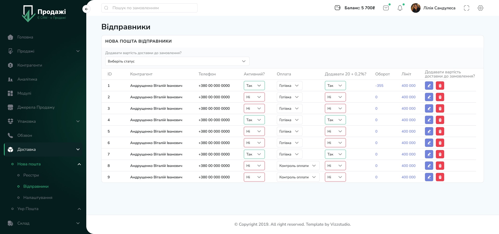 Продажі CRM_43_Nova_Poshta_Senders