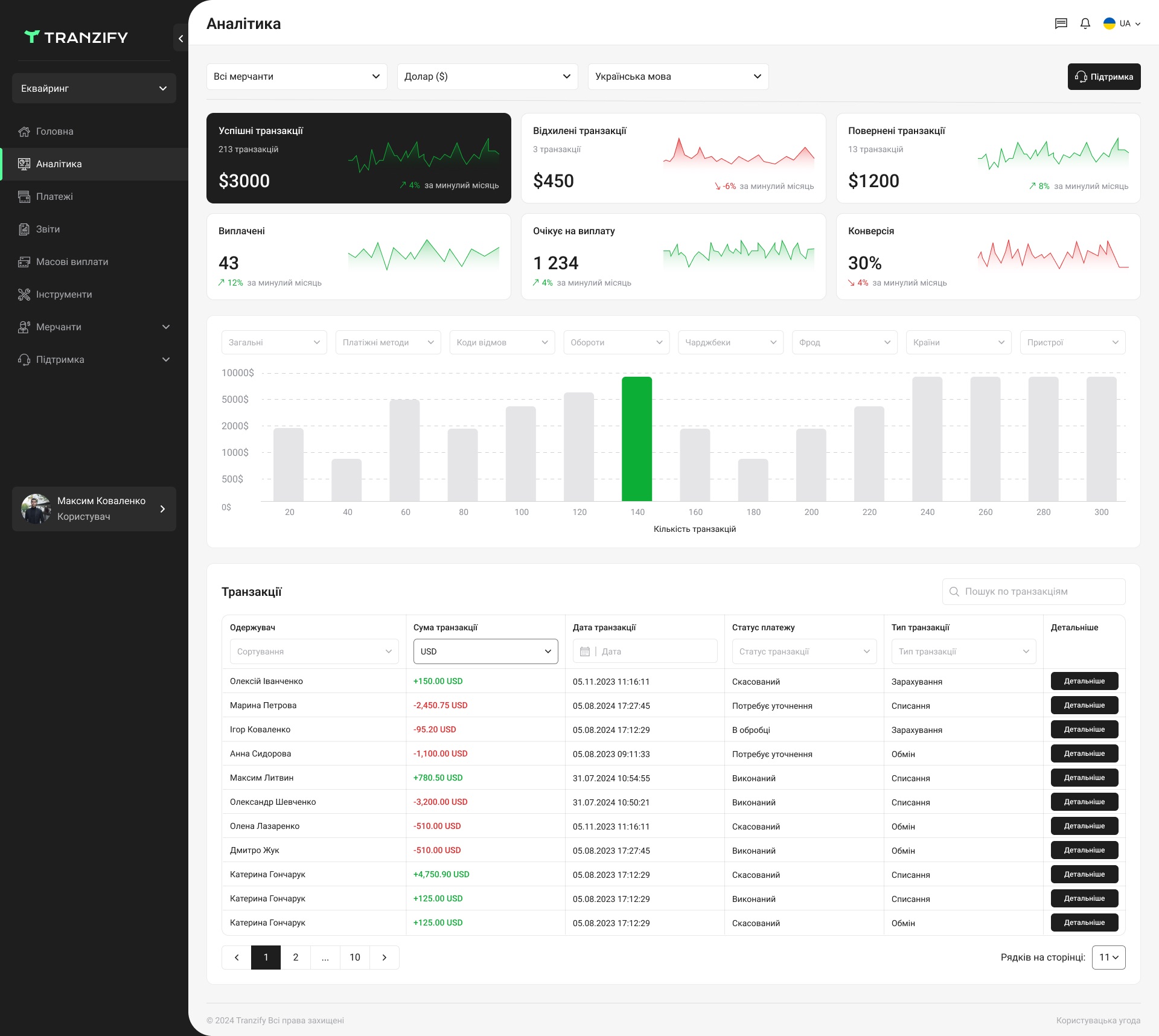 12.0 Analytics-sq