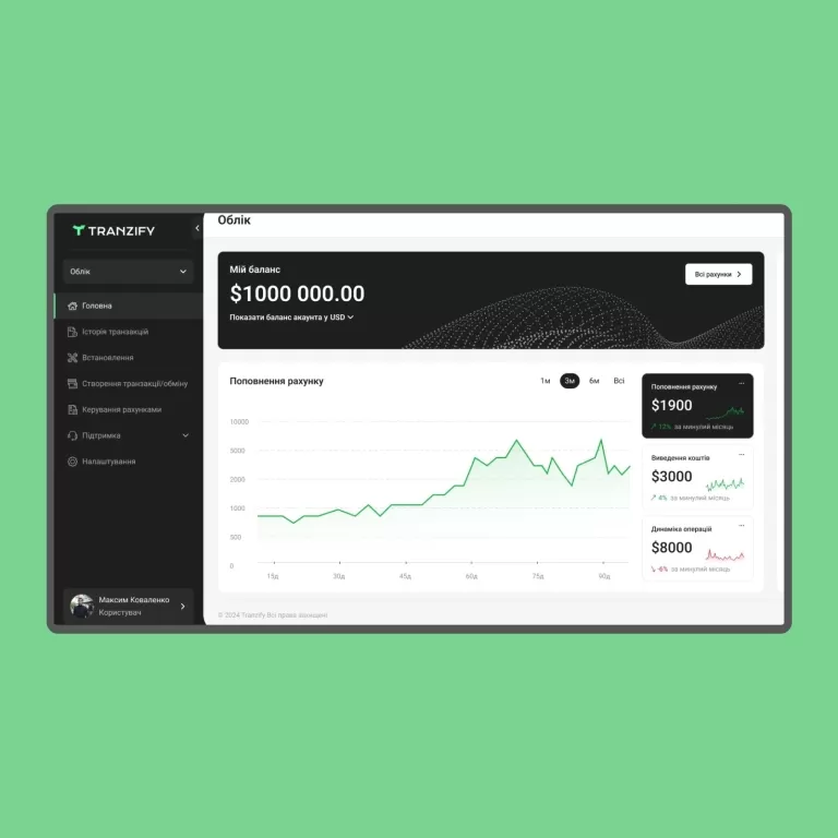 Tranzify — Dashboards