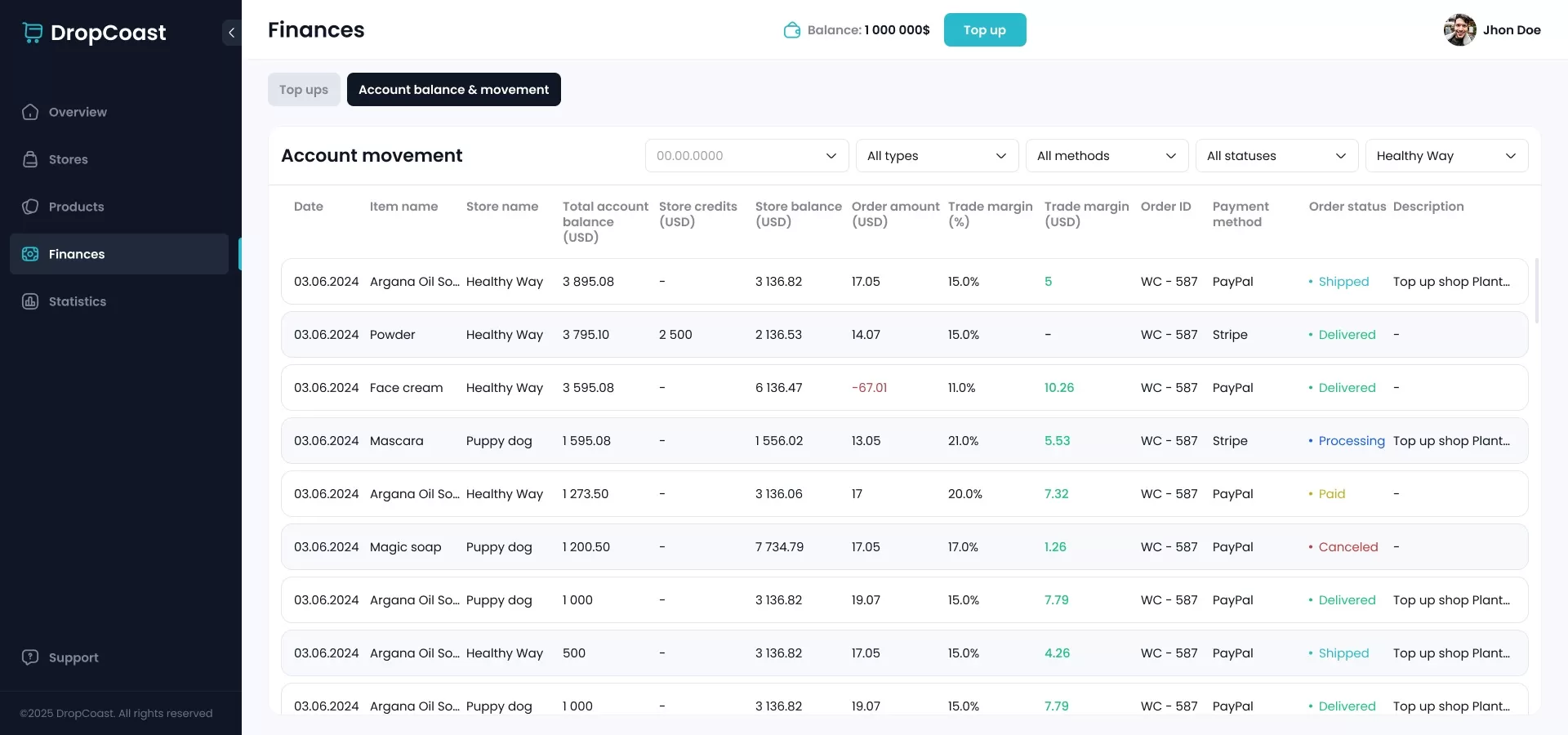 Account balance & movement