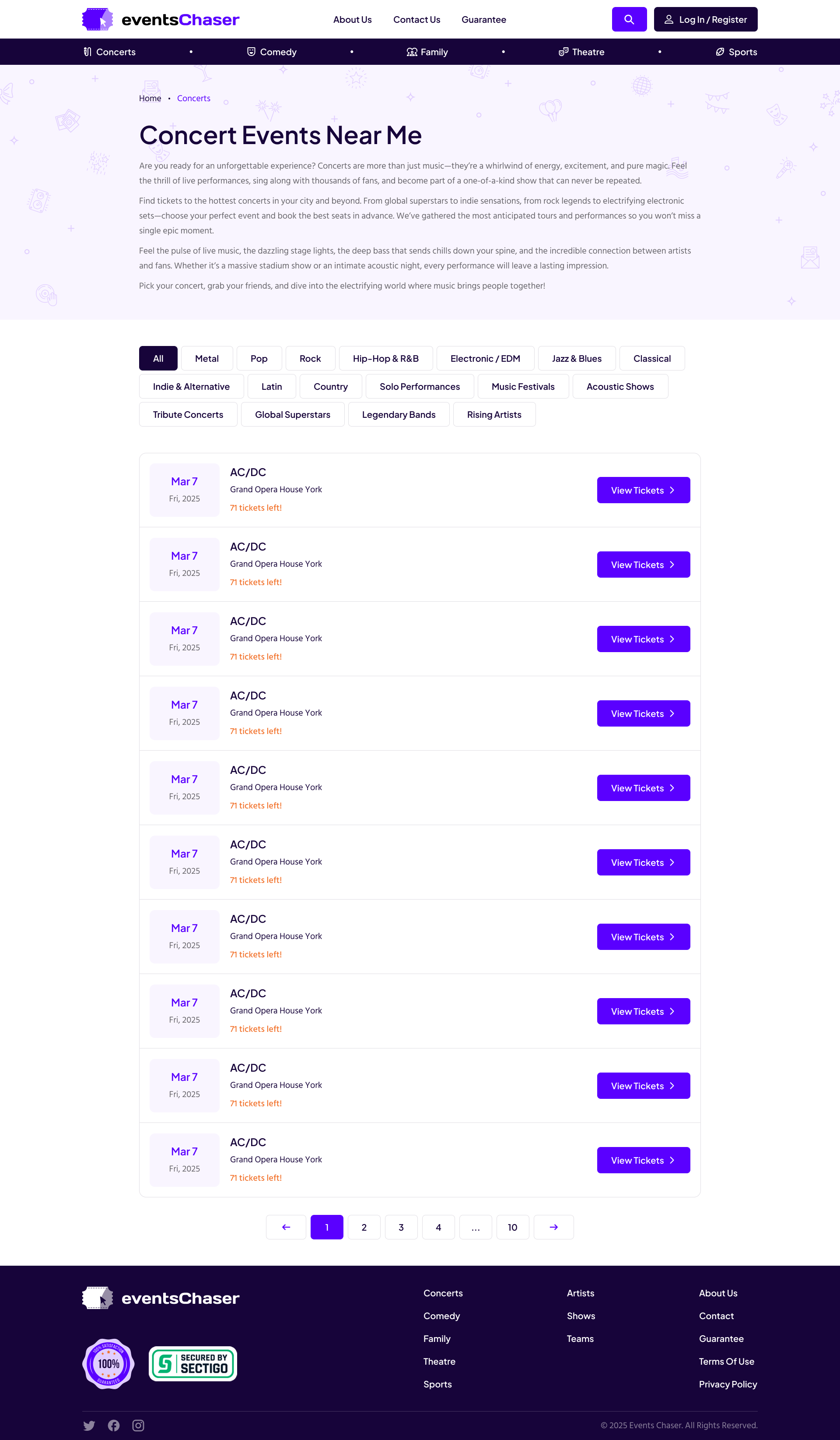 Category