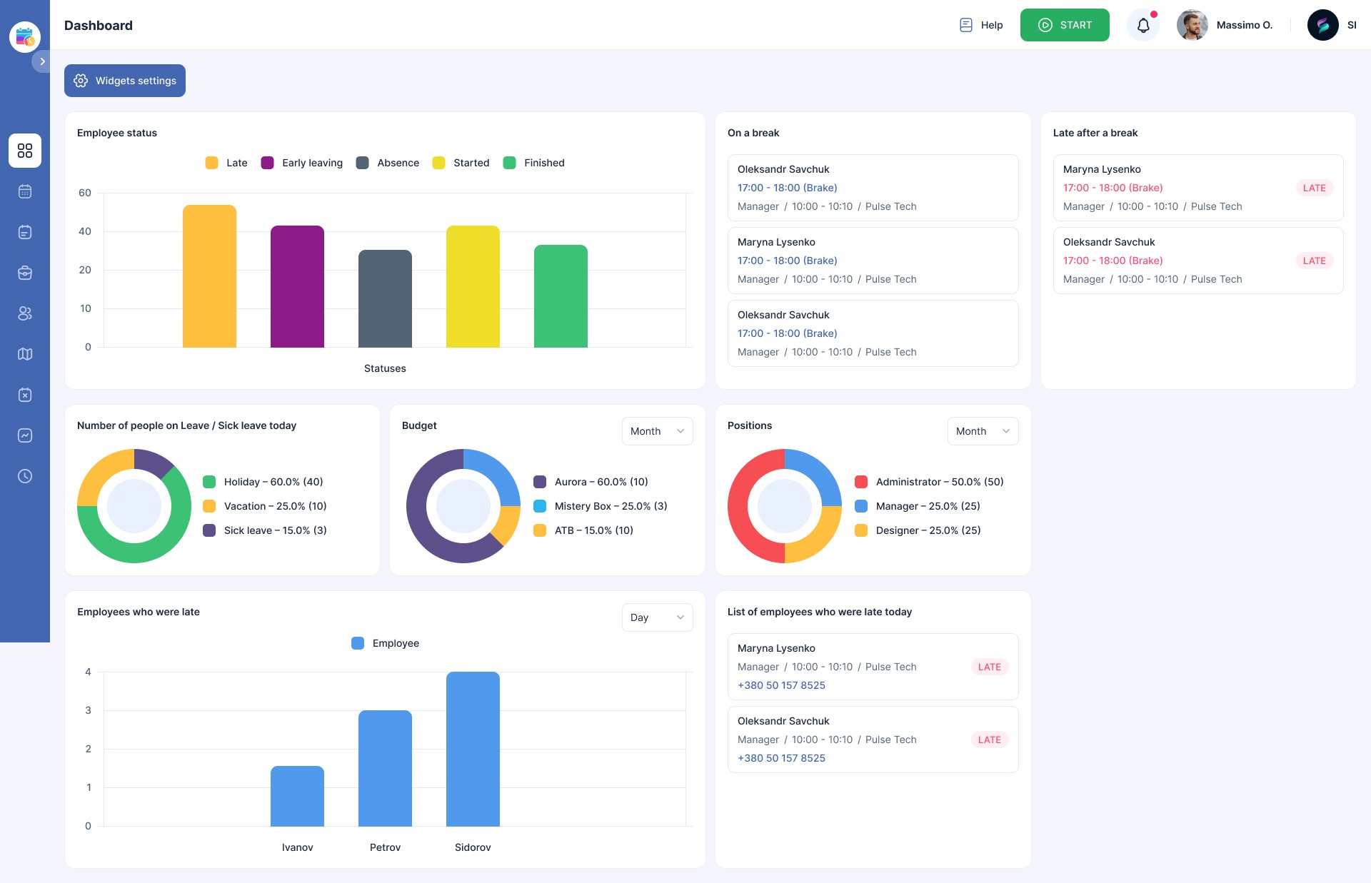 Dashboard-1