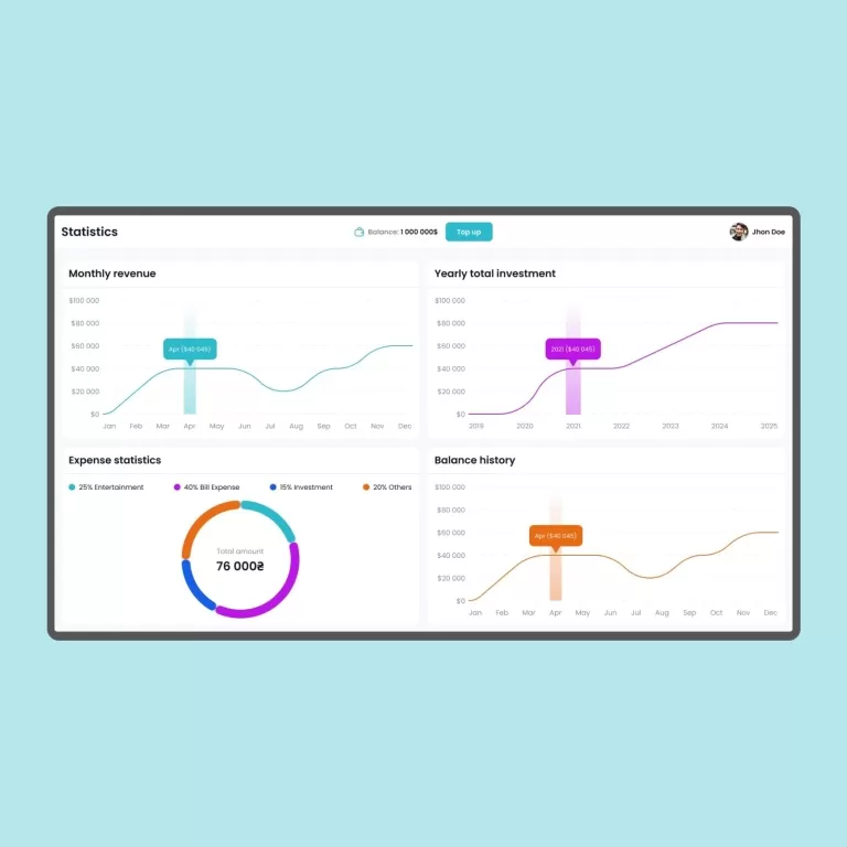 DropCoast — Dashboards