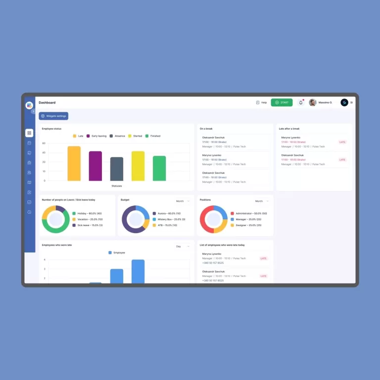 Shift On — Dashboards
