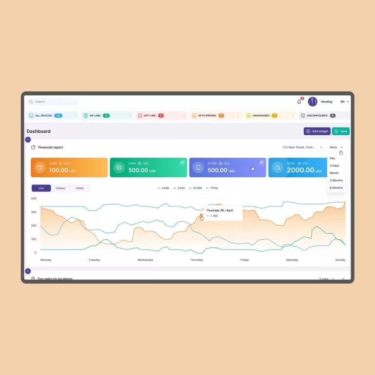 Vending — Dashboards