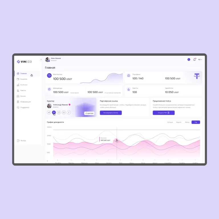 Investing — Dashboards