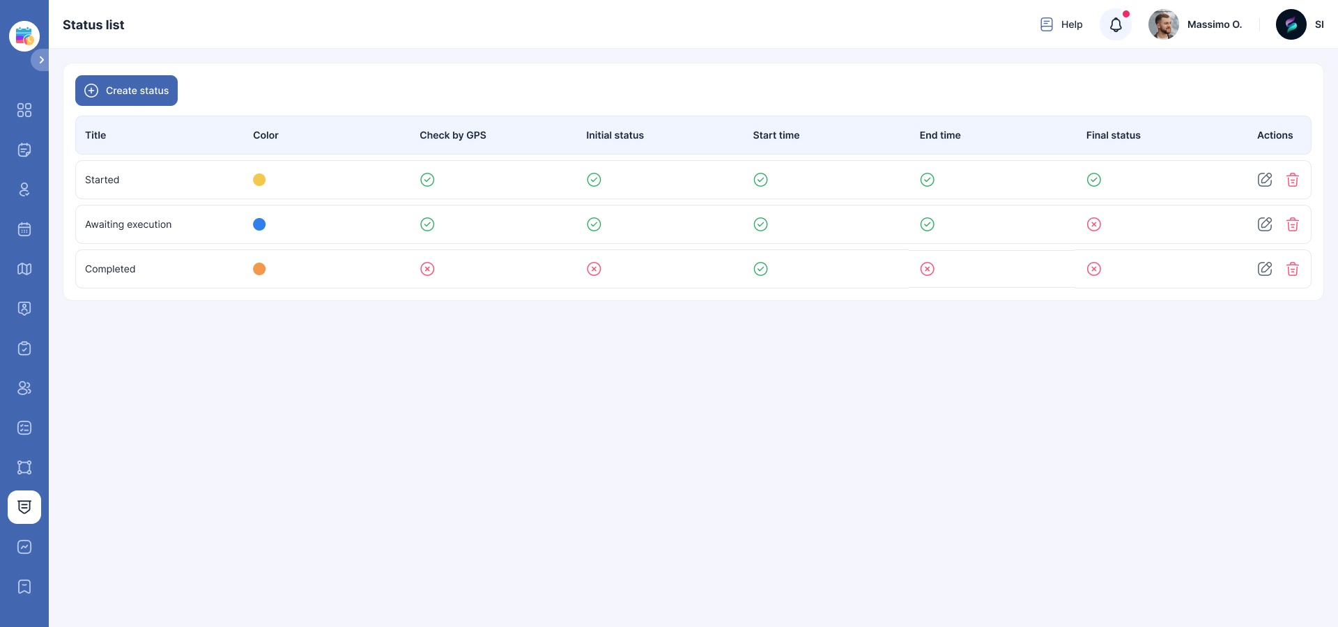 Status list -1