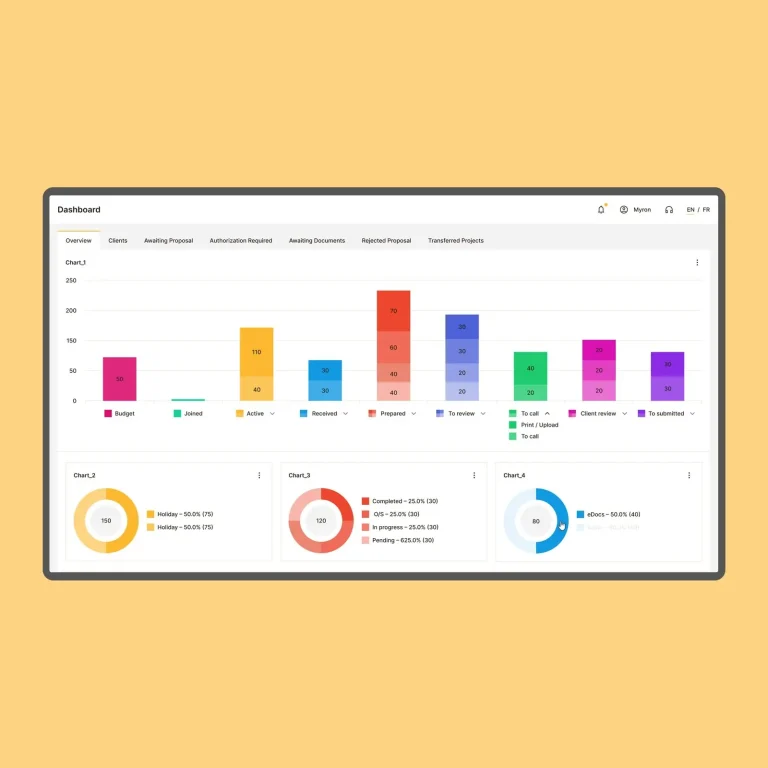 Omnius Portal — Dashboards