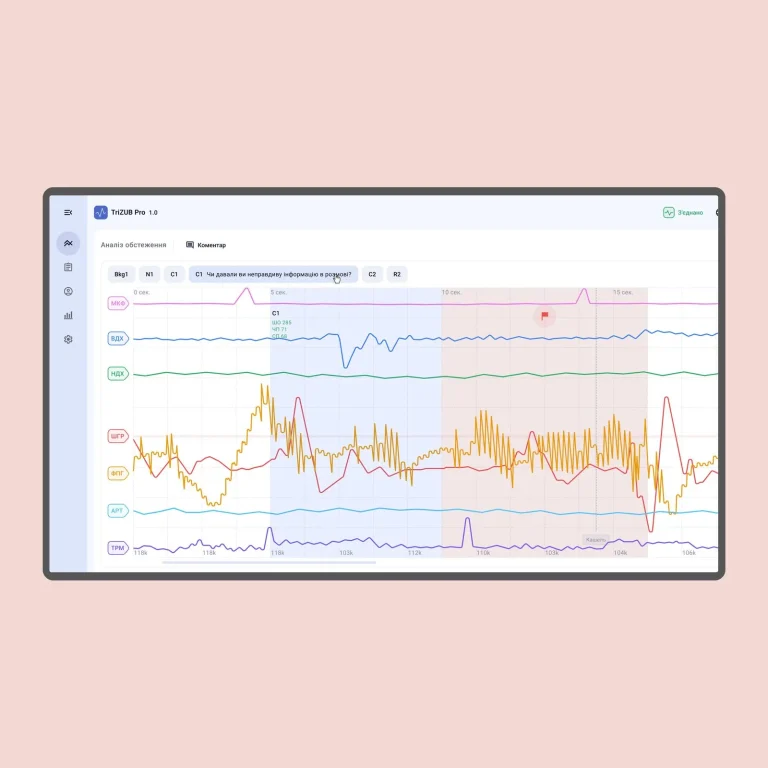 Trizub Pro — Dashboards