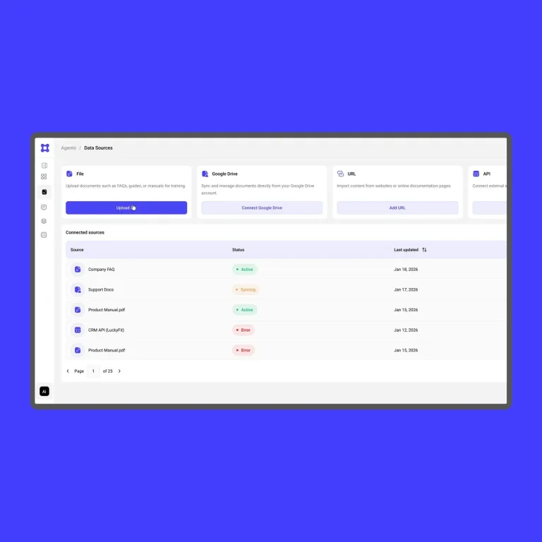 Lumoo — Dashboards